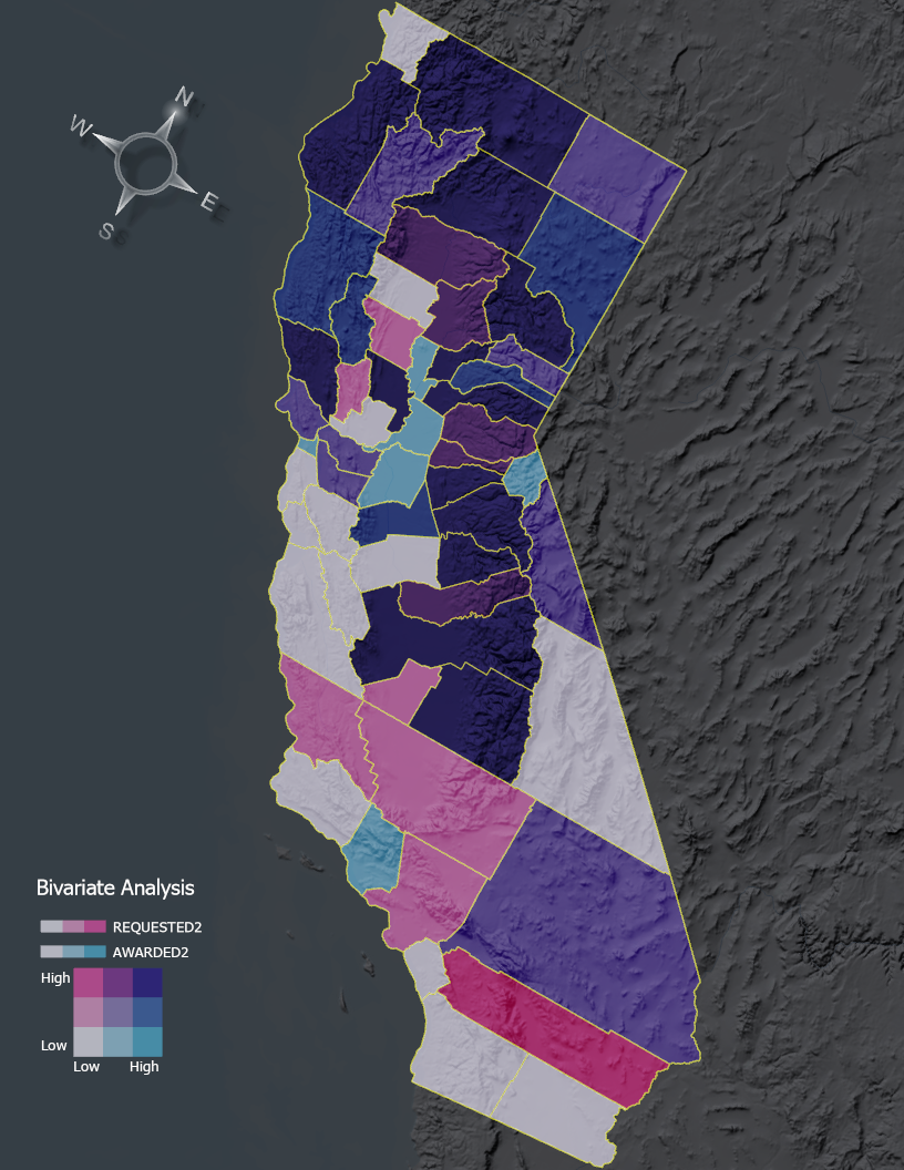 Bivariate analysis comparing amounts of requested to awarded grants.