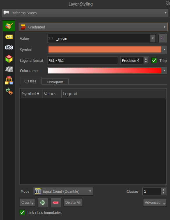 Layer Styling panel. The Classify button is in the lower left next to the green plus and red minus signs.