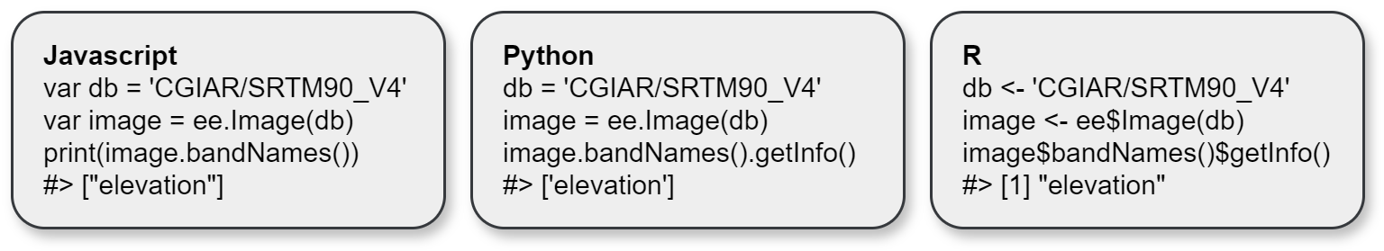 Javascript, Python, and R code comparison. Adapted from rgee. Note that Python requires additional commands to run Earth Engine.