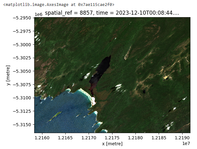 True color Sentinel-2 image.