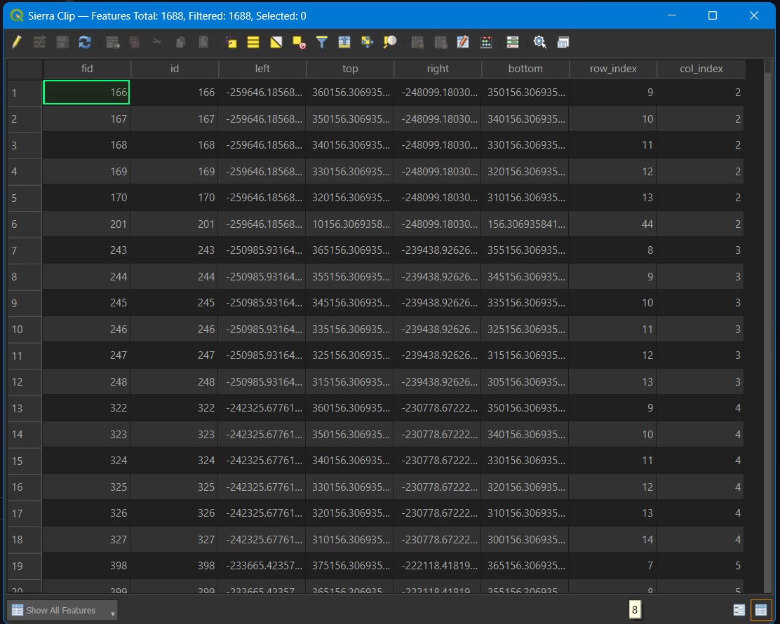 Sierra Clip attribute table.